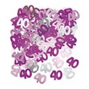 Confettis rose/gris Age 40 ans
